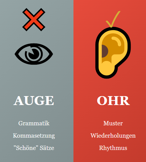 Auge Ohr Auge Ohr Hip-Hop