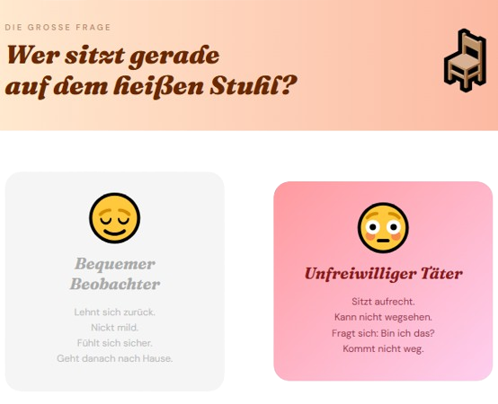 Heißen_Stuhl-removebg-preview Heißen Stuhl Perspektivwechsel