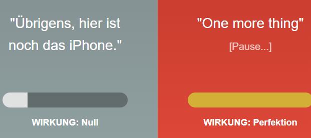 Iphine Iphone ausdrucksstark sprechen