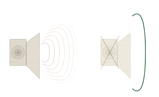 Lautsprecher-removebg-preview Lautsprecher Souverän sprechen