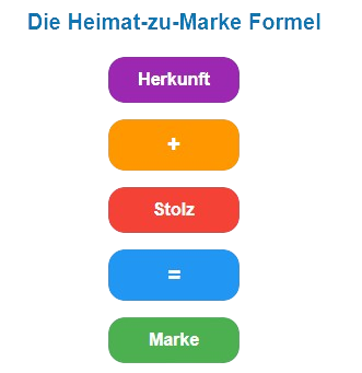 FormelS-removebg-preview Transparent Formel Tipps für Poetry Slam