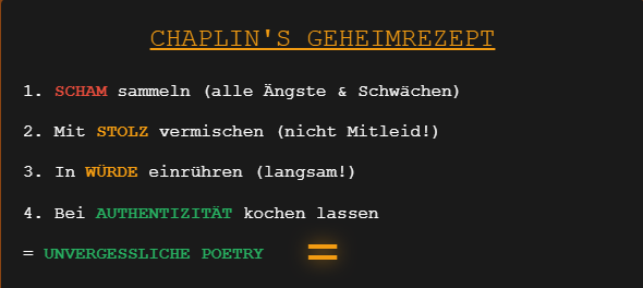 Geheimrezept Geheimrezept