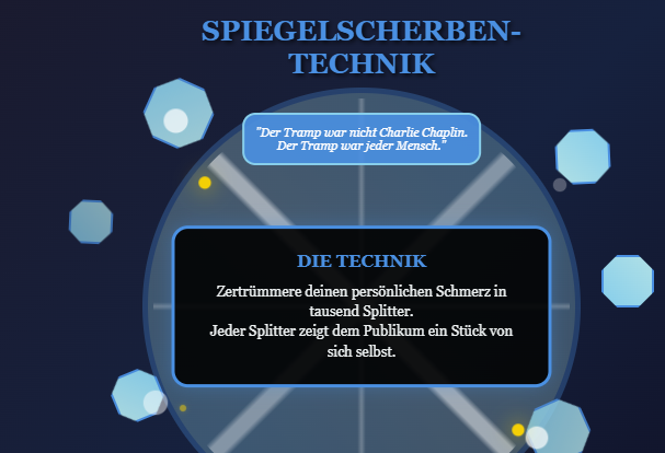 Scherben Scherben Poetry Texte