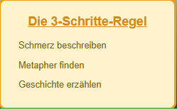 3 Schritte Migräneattacken