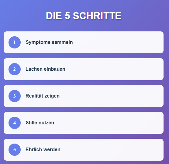 5 Schritte Panikattacken