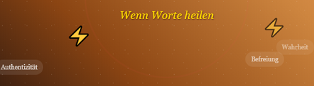 Migräneattacken Titelbild