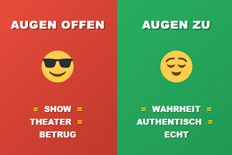 Augen auf und zu