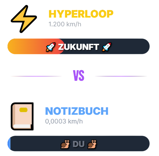 Zukunft Poetry Slam Zukunft