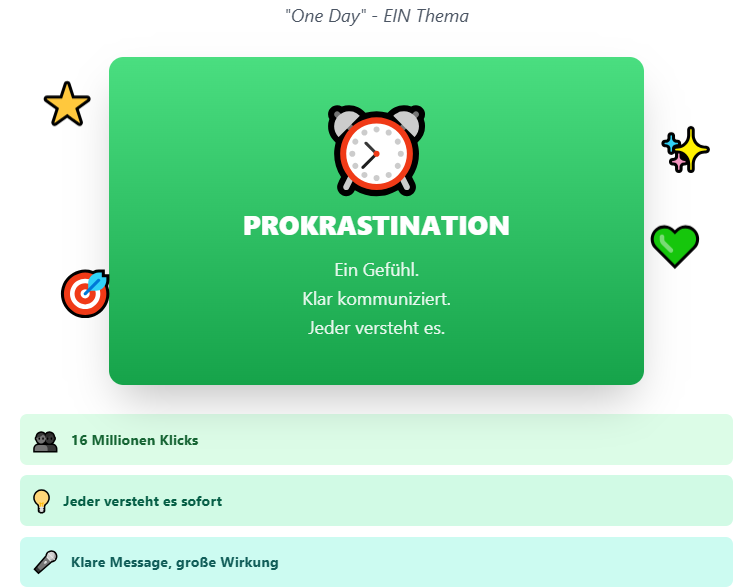 Klarheit Historische Fehlschläge