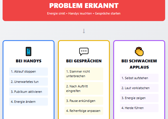 Problem erkannt Poetry Slam Moderator