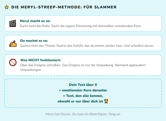 Meryl Streep Geschichten schreiben