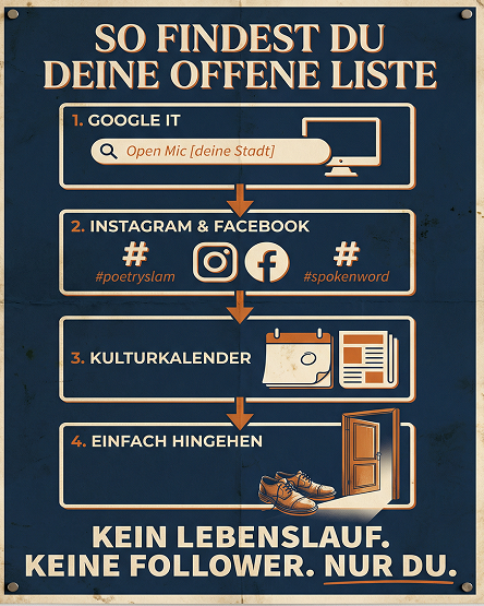 Offene Liste Offene Liste Poetry Slam