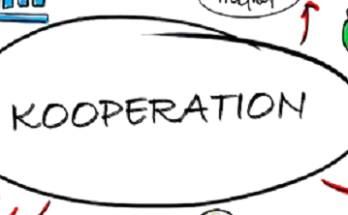 gemeinsam auftreten Kooperationen