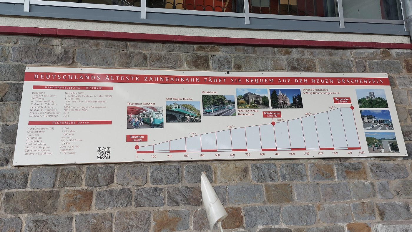 Drachenfelsbahn im Siebengebirge