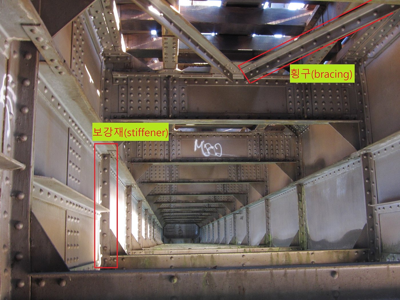 Föhringer Eisenbahnbrücke Muenchen 03 부분 명칭