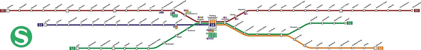S Bahn Map Nürnberg
