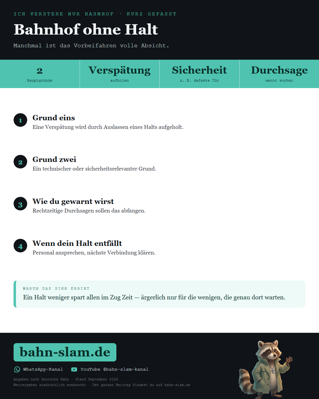 Übersichtsgrafik zum Thema: die wichtigsten Zahlen und Schritte auf einen Blick