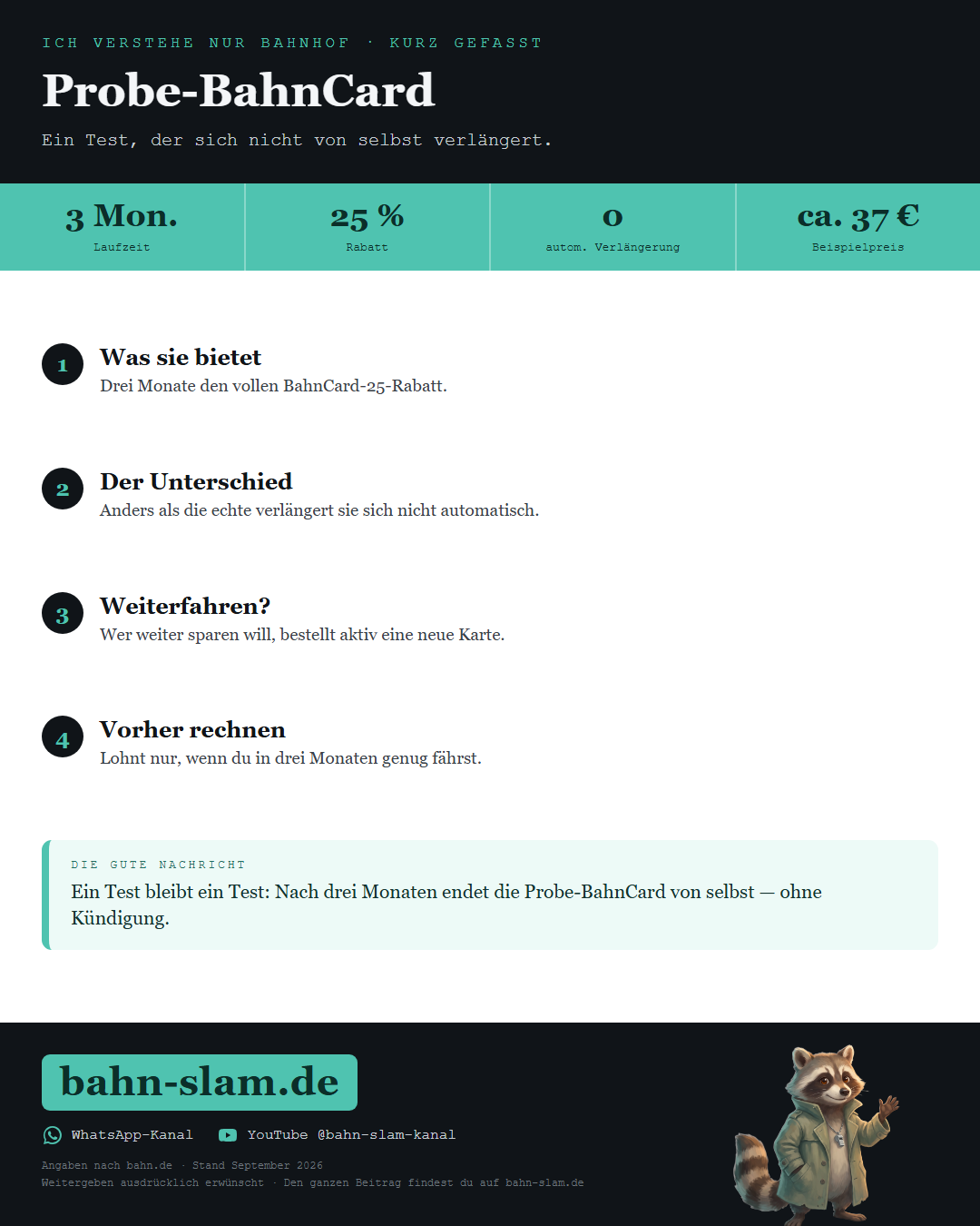 Übersichtsgrafik zum Thema: die wichtigsten Zahlen und Schritte auf einen Blick