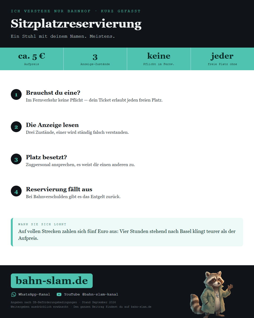 Übersichtsgrafik zum Thema: die wichtigsten Zahlen und Schritte auf einen Blick