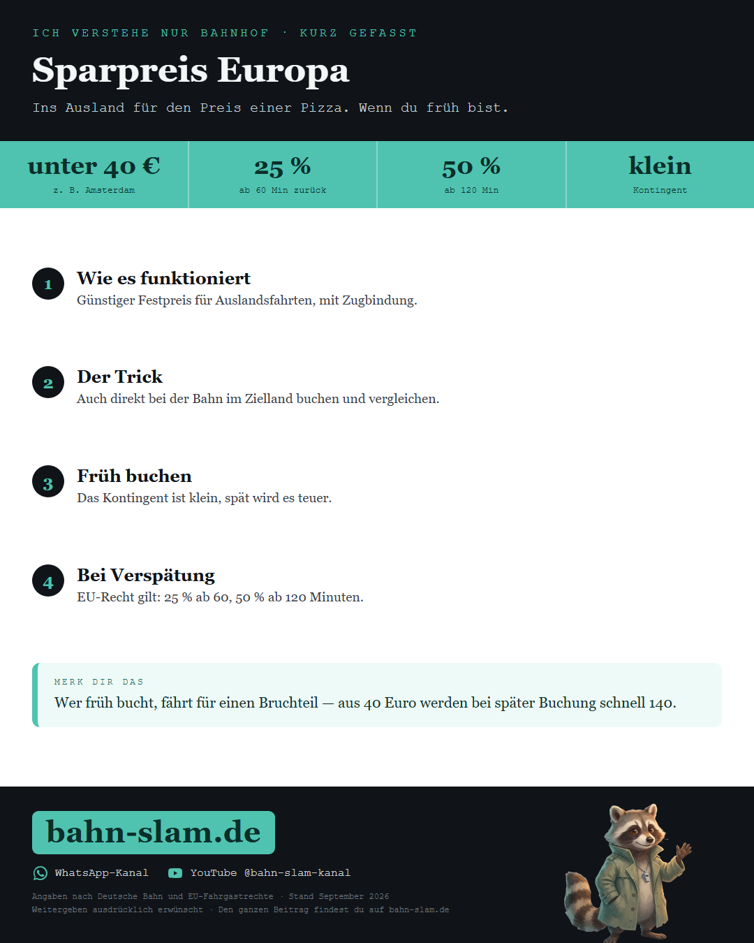 Übersichtsgrafik zum Thema: die wichtigsten Zahlen und Schritte auf einen Blick