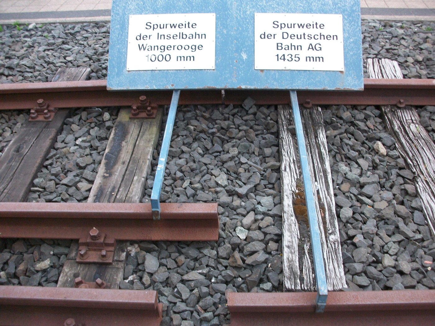 Bahnhof Harle, Spurweitenvergleich Inselbahn Wangerooge und Bahnstrecke