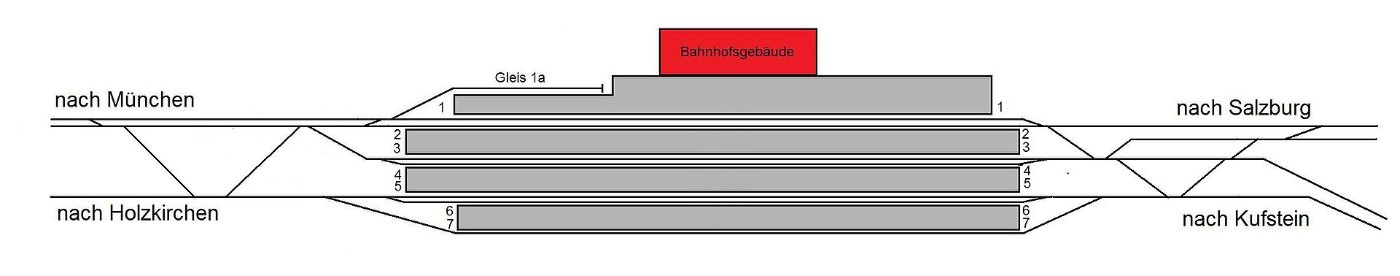 Bahnhof Rosenheim Übersichtskarte