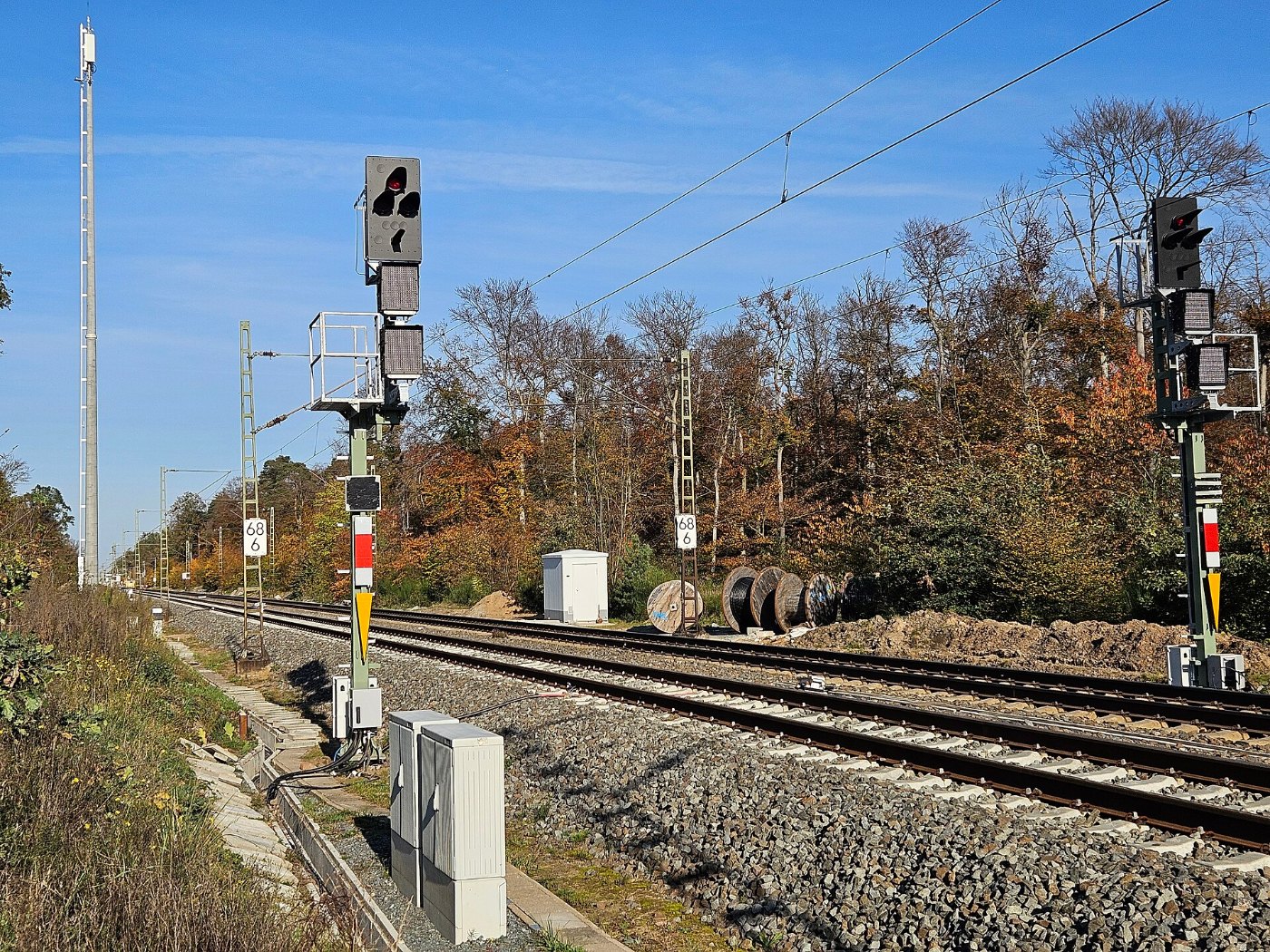 Ks Signale und GSM R Mast auf Riedbahn