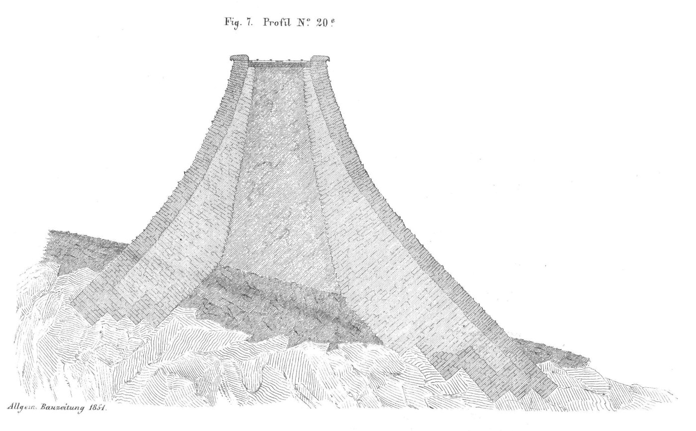 Historische Darstellung der Schiefen Ebene von 1851