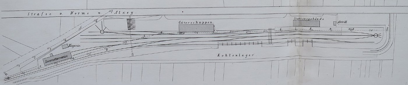 Gleisplan Bf Alzey 1870