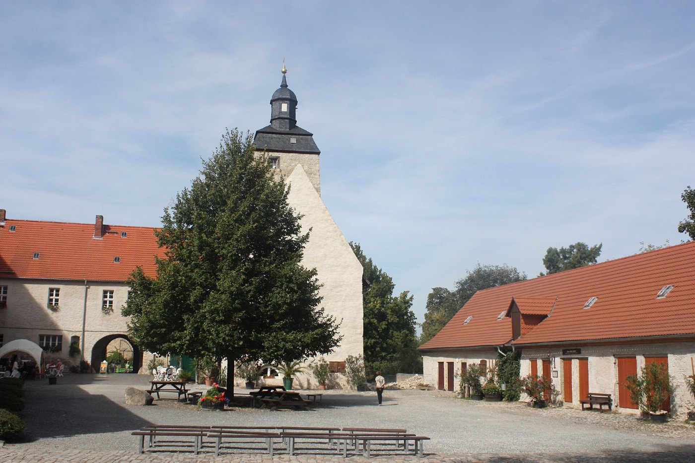 Wasserburg Egeln