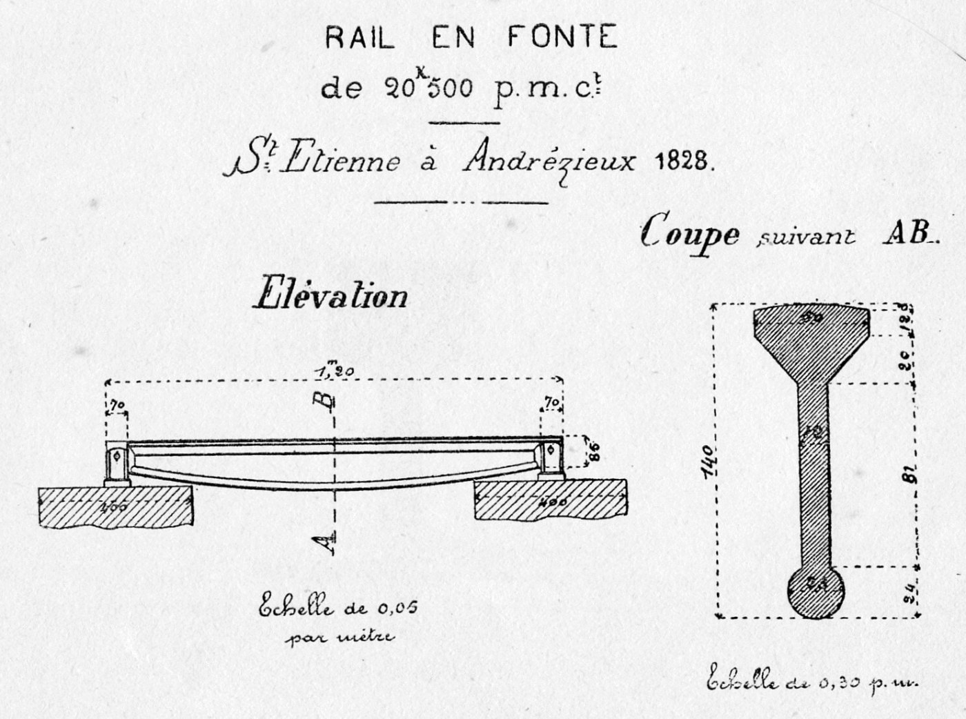 Alte französische Dampflokomotive