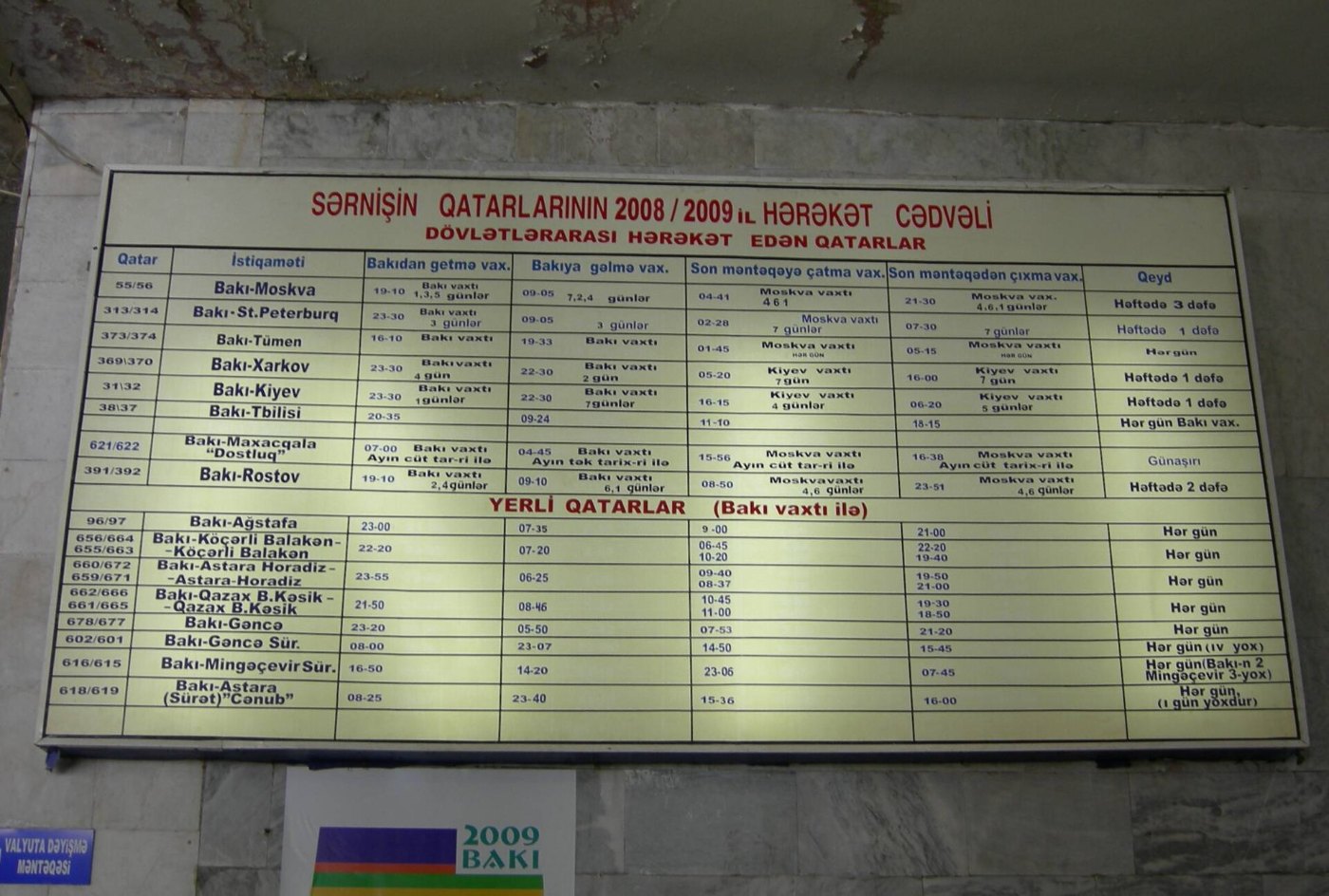 Baku Train Timetable 2008