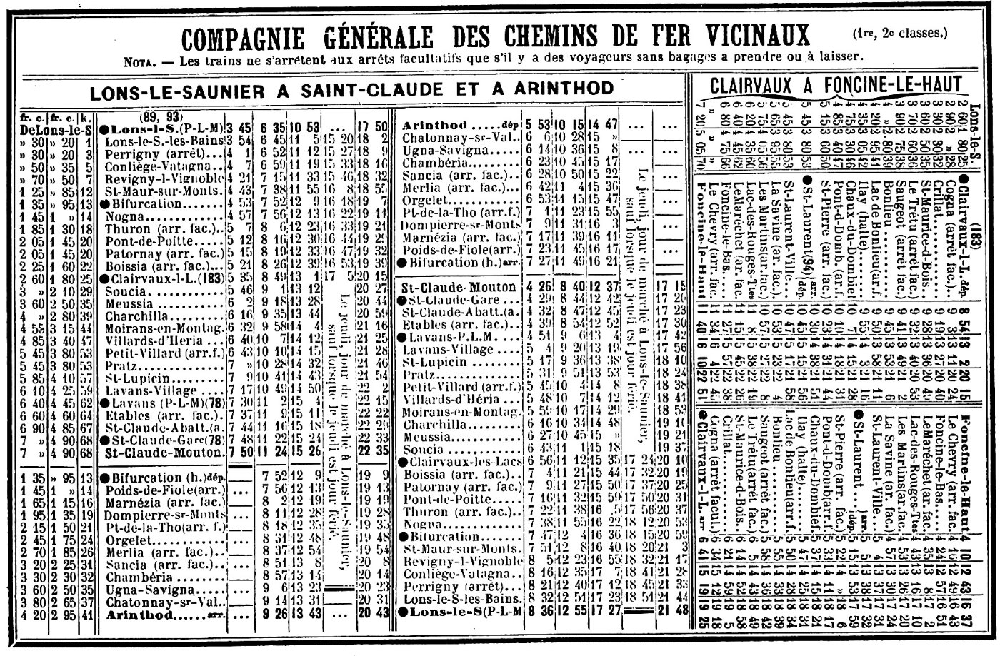 Chaix Ch fer Vx du Jura 1914jpg